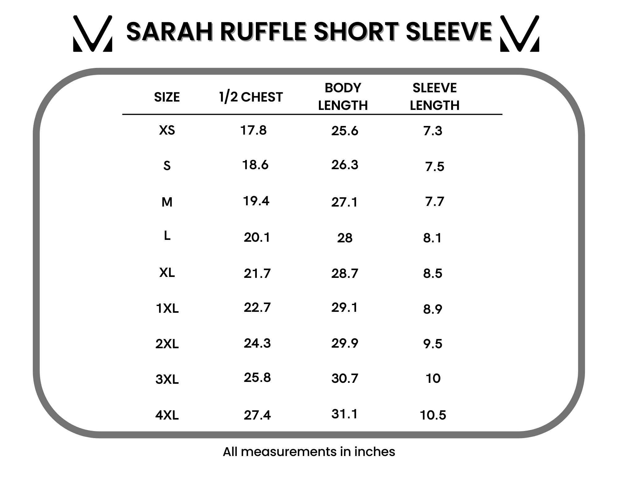 IN STOCK Sarah Ruffle Short Sleeve - Blushwood Floral
